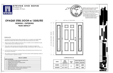 PR Instl Docs FL17903 R4 II (d) Inst 17903.11
