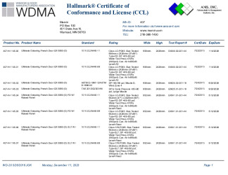 PR CERTIFICATE FL17908 R3 C CAC UOFD IZ4 (O) CCL 1145.00-.09