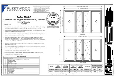 PR Instl Docs FL17954 R8 II (f) Inst 17954.5