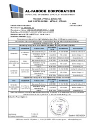 PR TECH DOCS FL18410 R11 AE SS - ES-WW1032 SMI - PAE 2023 R1