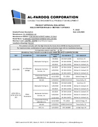 PR TECH DOCS FL18410 R13 AE SS - ES-WW1032 SMI - PAE 2023 R2