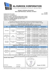 PR TECH DOCS FL18410 R8 AE SS - ES-WW1032 LMI - PAE 2023