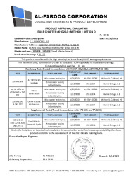 PR TECH DOCS FL18410 R8 AE SS - ES-WW1032 SMI - PAE 2023