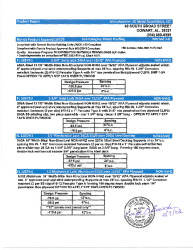 PR INSTL DOCS FL18579 R3 II SS 2023 FL 18579 REPORTS AND DETAILS ALL METAL ACQUISITIONS LLC (AL)