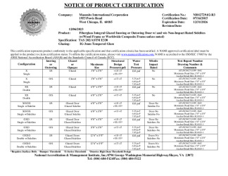 PR CERTIFICATE FL18582 R6 C CAC NI012729.02-R3