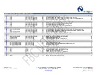 PR Instl Docs FL18727 R5 II 2024 06 25 FINAL A1 PEER-WB-003.A NON-HVHZ FL18727-R5