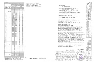 PR Instl Docs FL19092 R6 II SS - MG-1000 Alum SGD (SMI)-DWG W15-103 (2023)
