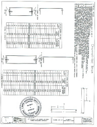 FL19700.1-R2 - Channel Loc Beam is much stronger than a standard self