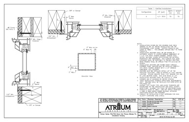 PR Instl Docs FL19702 R10 II 700-750 PW DirectSet Finless-R4