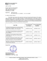 PR STDS EQUIV FL19927 R0 EQUIV S-24-73857 - FL19927.1 - EQUIV