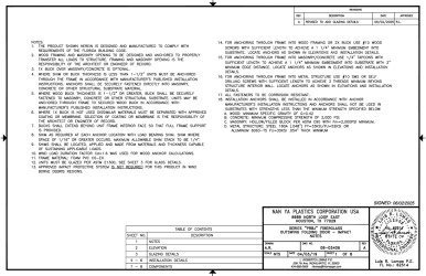 PR Instl Docs FL20056 R9 II 08-03406A