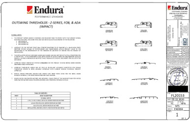 PR Instl Docs FL20153 R6 II END004 SS 2025-02-09