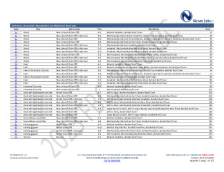 PR INSTL DOCS FL20325 R20 II 2025 04 24 FINAL A1 PEER-TRM-006.A NON-HVHZ FL20325-R20