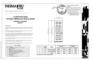 PR Instl Docs FL20468 R6 II (j) Inst 20468.4