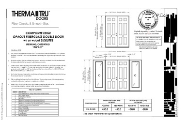 PR Instl Docs FL20468 R6 II (j) Inst 20468.6