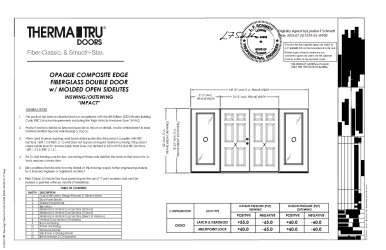 PR Instl Docs FL20468 R6 II (j) Inst 20468.17