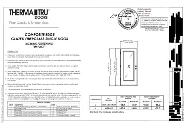 PR Instl Docs FL20470 R4 II (e) Inst 20470.7