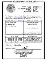 PR CERTIFICATE FL20471 R13 C CAC NI014703-R1