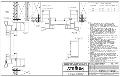 PR Instl Docs FL20471 R14 II ADW-08 450 460 PW Installation
