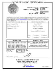 PR CERTIFICATE FL20471 R17 C CAC NI013109.03-R4