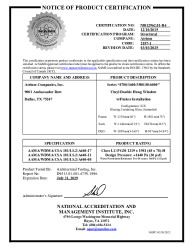 PR CERTIFICATE FL20473 R11 C CAC NI012962.01-R4