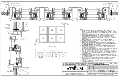 PR Instl Docs FL20473 R8 II ADW-08 450 460 DH CHS