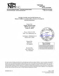 PR Instl Docs FL20667 R4 II FIDM042516-14 (3105)