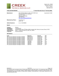 PR TECH DOCS FL2077 R8 AE MSA22002.2 2023 FBC EVAL BW UNDERLAYMENTS FINAL