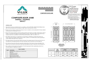PR Instl Docs FL20868 R3 II (c) Inst 20868.2