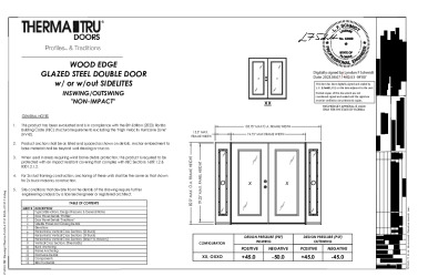 PR Instl Docs FL21131 R2 II (d) Inst 21131.9