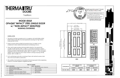 PR Instl Docs FL21132 R2 II (d) Inst 21132.7
