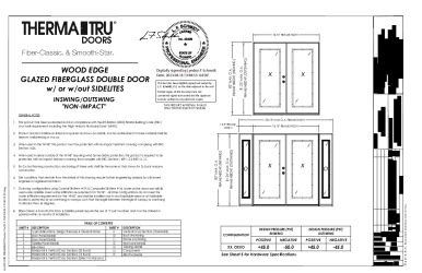 PR Instl Docs FL21142 R3 II (e) Inst 21142.25