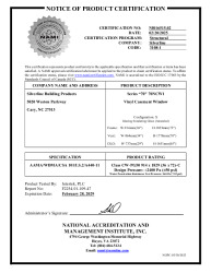 PR CERTIFICATE FL21335 R8 C CAC NI016515.02