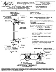 PR Instl Docs FL21431 R3 II H3 2 0 Awning OP 2-WIDE 95x36 CCL 436-H-659 22 ESP023331P-1999