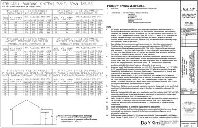 PR Instl Docs FL21443 R5 II 2023 FBC Structall 3x030x1lb
