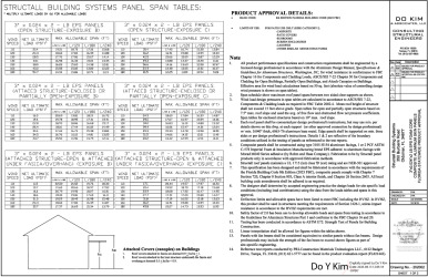 PR Instl Docs FL21443 R6 II 2023 FBC Structall 3x024x2lb