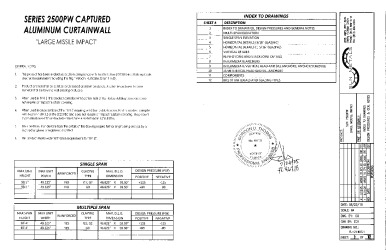 PR Instl Docs FL21463 R3 II FL-21463.1 SUN 2500PW - LMI - 2023 signed
