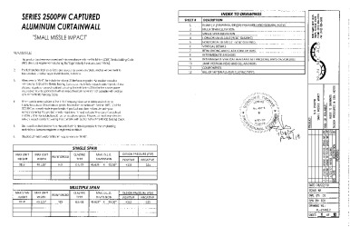 PR Instl Docs FL21463 R3 II FL-21463.2 SUN 2500PW - SMI - 2023 signed