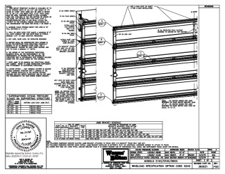 PR INSTL DOCS FL21465 R3 II 0242-360631-P00 S