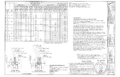 PR INSTL DOCS FL21563 R4 II SS- ES-BF-5010T BI-FOLD DOOR (SMI)-DWG W16-85 2023