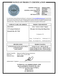 PR CERTIFICATE FL21837 R12 C CAC NI013877.09-R2