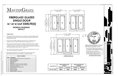 PR Instl Docs FL21852 R8 II (f) Inst 21852.15