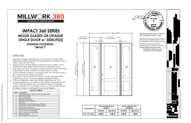 PR Instl Docs FL21891 R5 II (f) Inst 21891.7