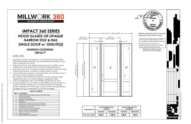 PR Instl Docs FL21891 R6 II (g) Inst 21891.15
