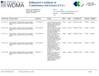 PR CERTIFICATE FL22001 R8 C CAC CCL 19063