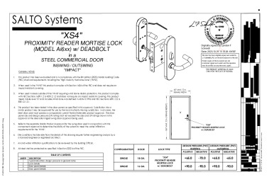 PR Instl Docs FL22025 R4 II (f) Inst 22025.1