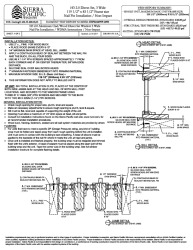 PR Instl Docs FL22043 R3 II H3 2.0 Direct Set - 3w 120x84 CCL 436-H-680-10 13 ESP024499P-2093