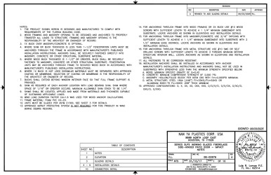 PR Instl Docs FL22276 R4 II 08-02976A