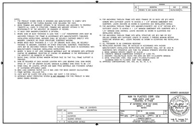 PR Instl Docs FL22331 R3 II 08-02984A
