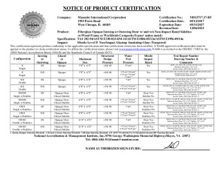 PR CERTIFICATE FL22363 R8 C CAC NI013717.17-R5